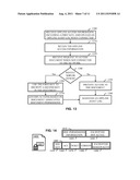 OFFLINE ACCESS IN A DOCUMENT CONTROL SYSTEM diagram and image