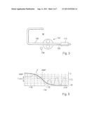 METHOD AND APPARATUS FOR THE PRODUCTION OF A BENT PART diagram and image