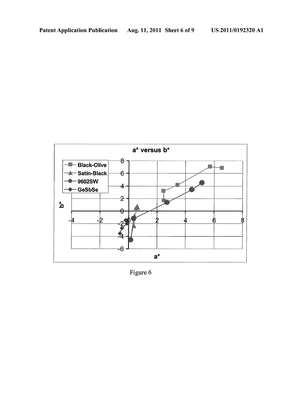 BLACK METALLIC EFFECT PIGMENTS - diagram, schematic, and image 07