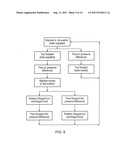 Controller for a Downhole Tool diagram and image