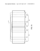 Capacitive touch panel with multiple zones diagram and image