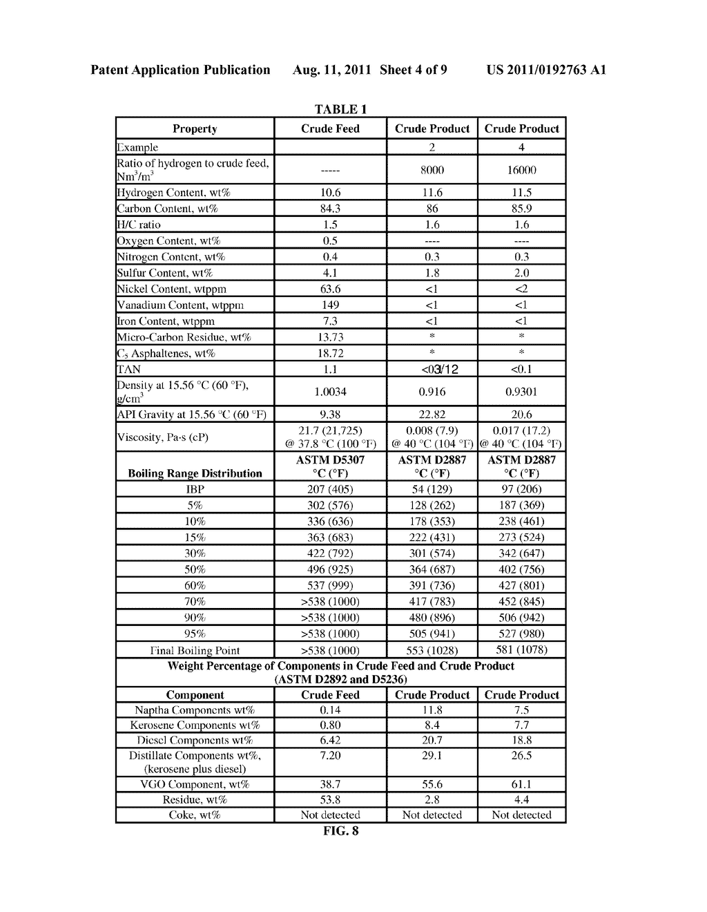 CRUDE PRODUCT COMPOSITION - diagram, schematic, and image 05