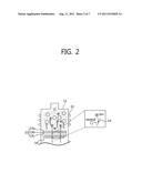 ATOMIC LAYER ETCHING APPARATUS AND ETCHING METHOD USING THE SAME diagram and image