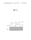 ATOMIC LAYER ETCHING APPARATUS AND ETCHING METHOD USING THE SAME diagram and image