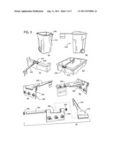 Contents Indicators & Container System diagram and image