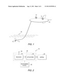 WIND POWER GENERATION SYSTEM FOR LIGHTER THAN AIR (LTA) PLATFORMS diagram and image