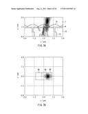 IMAGING PHOTODETECTION DEVICE diagram and image