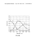 IMAGING PHOTODETECTION DEVICE diagram and image