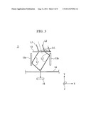 ENCODER diagram and image