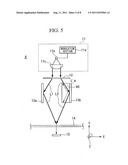 ENCODER diagram and image