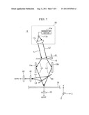 ENCODER diagram and image