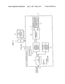 METHOD AND APPARATUS FOR MASS SPECTROMETRY diagram and image