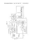 METHOD AND APPARATUS FOR MASS SPECTROMETRY diagram and image