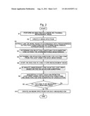 Mass-Analyzing Method diagram and image