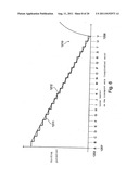 Apparatus for transmission of energy and/or for transportation of an ion     as well as a particle beam device having an apparatus such as this diagram and image