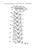 Apparatus for transmission of energy and/or for transportation of an ion     as well as a particle beam device having an apparatus such as this diagram and image