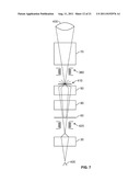 ABERRATION-CORRECTING DARK-FIELD ELECTRON MICROSCOPY diagram and image