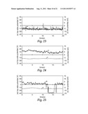 APPARATUS AND METHODS FOR ALTERING CHARGE ON A DIELECTRIC MATERIAL diagram and image