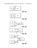 AUTOMATIC GAIN STABILIZATION AND TEMPERATURE COMPENSATION FOR ORGANIC     AND/OR PLASTIC SCINTILLATION DEVICES diagram and image