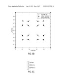 System and Method for Providing Depth of Interaction Detection Using     Positron Emission Tomography diagram and image