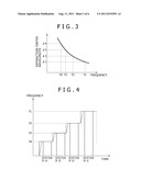 MICROPARTICLE ANALYSIS DEVICE AND MICROPARTICLE ANALYSIS METHOD diagram and image