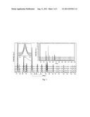 Highly Crystalline Lithium Transition Metal Oxides diagram and image