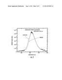 PRODUCTION OF FINE PARTICLES OF FUNCTIONAL CERAMIC BY USING PULSED LASER diagram and image