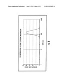 PRODUCTION OF FINE PARTICLES OF FUNCTIONAL CERAMIC BY USING PULSED LASER diagram and image