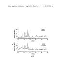 PRODUCTION OF FINE PARTICLES OF FUNCTIONAL CERAMIC BY USING PULSED LASER diagram and image