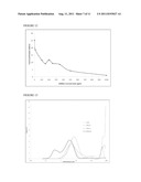 METHOD FOR INHIBITING CORROSION diagram and image