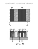 Semiconductor Devices with Improved Self-Aligned Contact Areas diagram and image