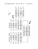 Techniques for Three-Dimensional Circuit Integration diagram and image