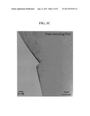 Virtual substrates for epitaxial growth and methods of making the same diagram and image