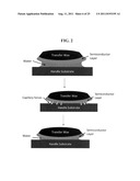 Virtual substrates for epitaxial growth and methods of making the same diagram and image