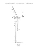 Control Network for Wind Turbine Park diagram and image