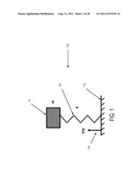 Electrical Generators For Low-Frequency and Time-Varying Rocking and     Rotary Motions diagram and image