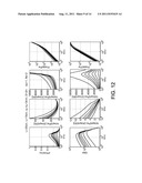 WIRELESS ENERGY TRANSFER diagram and image