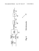 Methods for Inductively-Coupled RF Power Source diagram and image