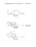 Method, Controller, and Power Converter for Controlling a Single-Switch     Based Switched Reluctance Machine diagram and image