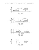 Method, Controller, and Power Converter for Controlling a Single-Switch     Based Switched Reluctance Machine diagram and image