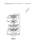 METHOD AND APPARATUS FOR SYNCHRONOUS BUCK WITH ACTIVE NEGATIVE CURRENT     MODULATION diagram and image