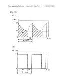 SEMICONDUCTOR TEST SYSTEM AND RELAY DRIVING TEST METHOD THEREFOR diagram and image