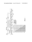 DUTY TRANSITION CONTROL IN PULSE WIDTH MODULATION SIGNALING diagram and image