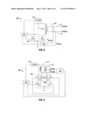 Square Wave For Vessel Sealing diagram and image