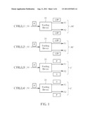 Feeding Device for Smart Antenna diagram and image