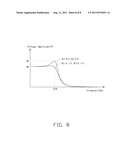 PRINTED CIRCUIT BOARD diagram and image