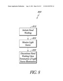 WEARABLE FLUID-SENSITIVE HYGIENE COMPLIANCE DEVICE diagram and image