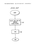 PRESCRIPTION COMPLIANCE DEVICE AND METHOD OF USING DEVICE diagram and image