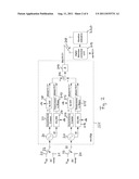 Analog-to-digital converter using oscillators diagram and image