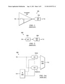 BANDWIDTH MISMATCH ESTIMATION IN TIME-INTERLEAVED ANALOG-TO-DIGITAL     CONVERTERS diagram and image